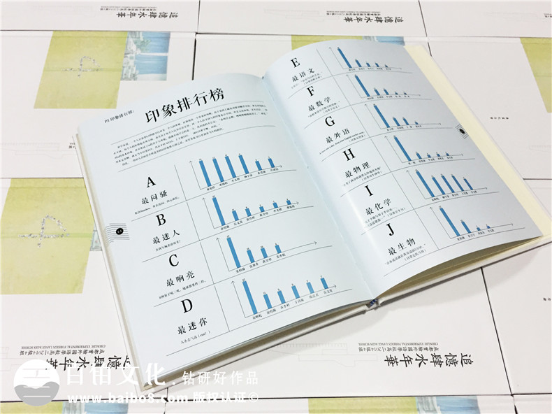 紀(jì)念冊(cè)前言怎么寫 畢業(yè)紀(jì)念冊(cè)前言就要這樣寫才最深刻！
