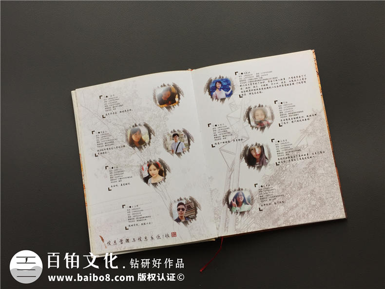 怎么做一本大學(xué)畢業(yè)紀(jì)念冊(cè),能把全院同學(xué)都展示出來-大學(xué)同學(xué)錄