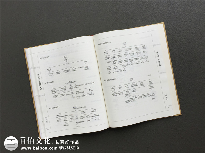 紀(jì)念冊制作：原創(chuàng)紀(jì)念冊設(shè)計案例成百上千 在線紀(jì)念冊制作