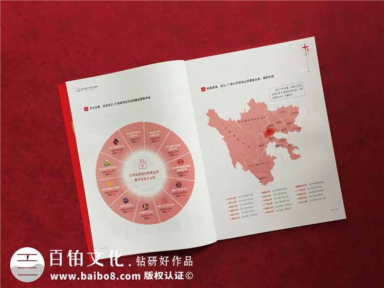 公司十周年慶紀(jì)念?？趺醋?企業(yè)10年特刊排版策劃包含哪些內(nèi)容