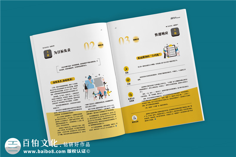 企業(yè)刊物創(chuàng)辦的過程-總結刊物設計方法