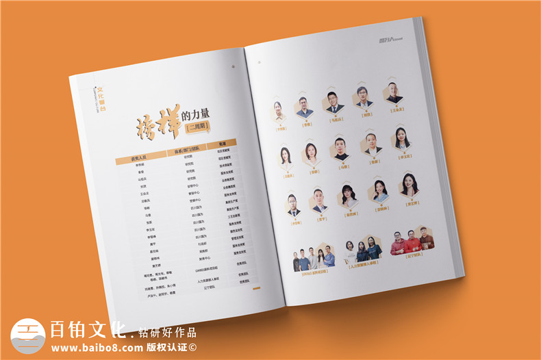 工作報告刊物制作要求-怎么寫好內(nèi)刊內(nèi)容