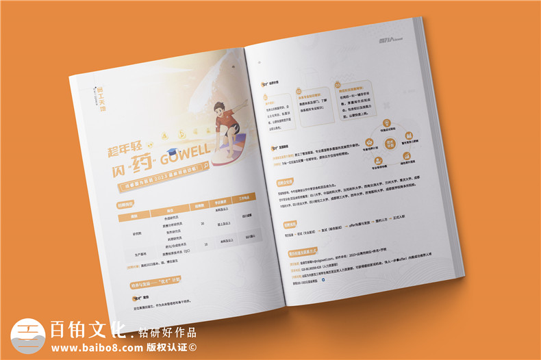 工作報告刊物制作要求-怎么寫好內(nèi)刊內(nèi)容