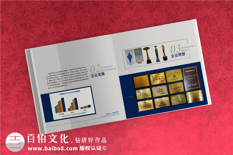 國企公司成立5周年做宣傳紀(jì)念畫冊(cè)-單位十周年相冊(cè)分為哪幾個(gè)篇章