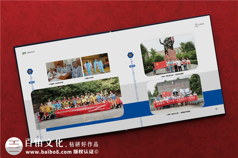 公司20周年慶紀念冊創(chuàng)意設計的兩大步驟