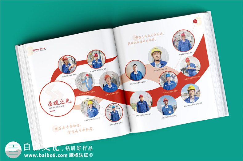 上市集團(tuán)公司30周年慶紀(jì)念冊-精美企業(yè)30周年相片集