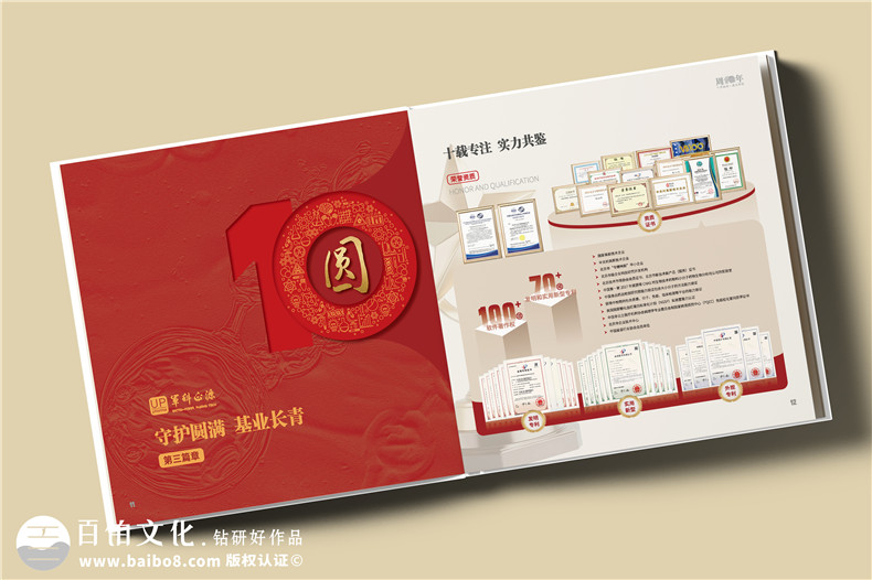 十載逐夢,郵幣載情--藥物研究公司10周年紀(jì)念郵冊定制