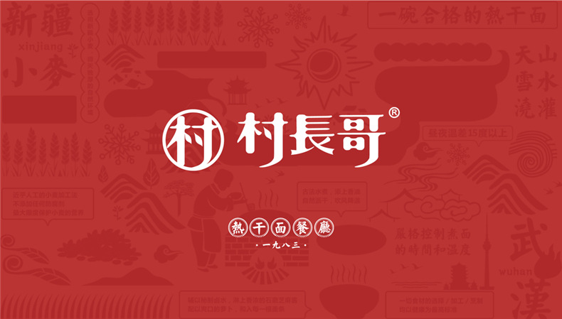 餐飲品牌策劃和設計-需要提升品牌設計的專業(yè)性第1張-宣傳畫冊,紀念冊設計制作-價格費用,文案模板,印刷裝訂,尺寸大小