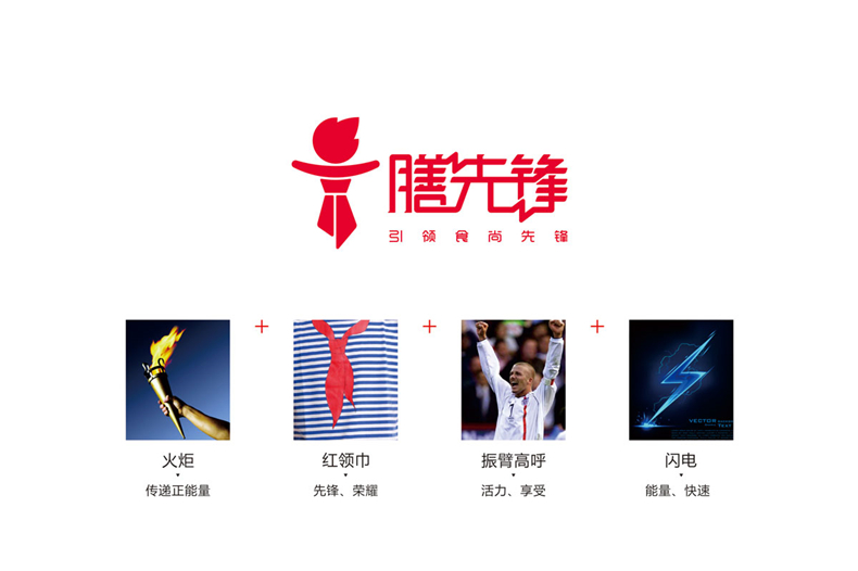 logo設(shè)計理念 企業(yè)logo設(shè)計該有的萬能信條！第2張-宣傳畫冊,紀(jì)念冊設(shè)計制作-價格費(fèi)用,文案模板,印刷裝訂,尺寸大小