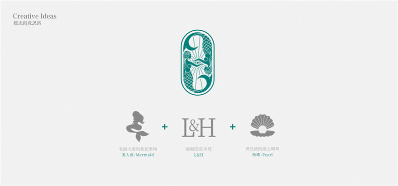 品牌設(shè)計-堅持專業(yè)的品牌策劃方法第3張-宣傳畫冊,紀念冊設(shè)計制作-價格費用,文案模板,印刷裝訂,尺寸大小