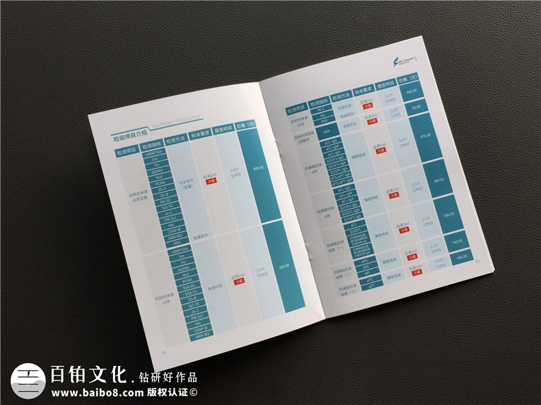 專業(yè)的企業(yè)畫冊(cè)文案策劃與設(shè)計(jì) 如何更加成功的設(shè)計(jì)文案？