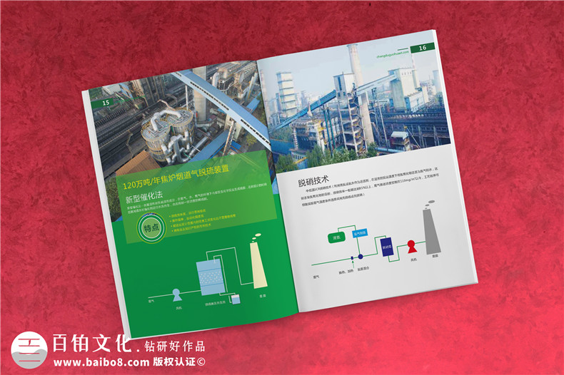 環(huán)?？萍计髽I(yè)畫冊設計案例,第三方環(huán)境尾氣污水治理公司畫冊排版