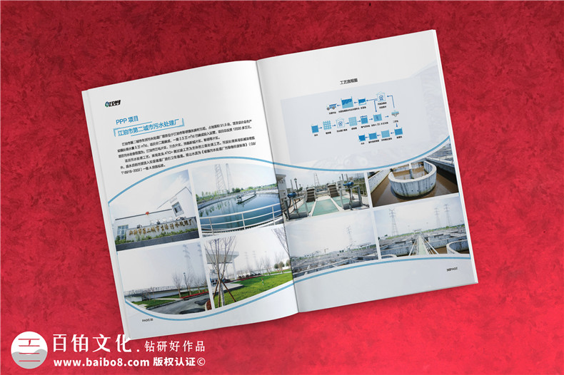 產(chǎn)品宣傳冊方案設(shè)計(jì)-提升品牌和產(chǎn)品策劃能力