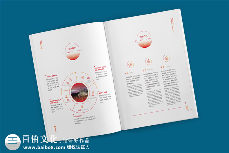 集團公司形象宣傳冊設(shè)計-對形象宣傳冊策劃的思考