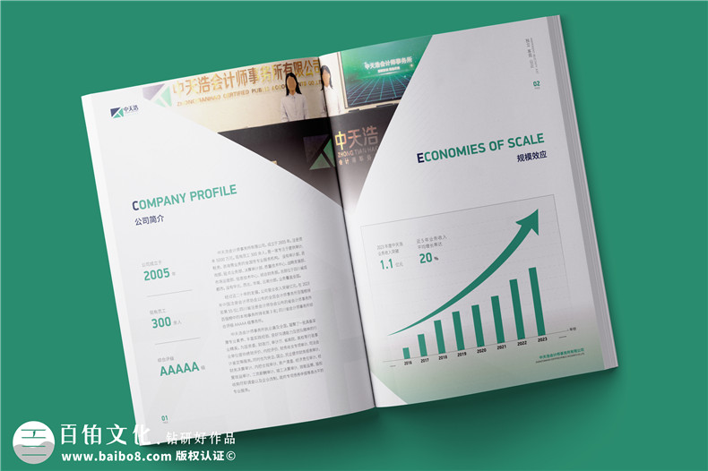 公司畫冊印刷-專業(yè)制作廠家的印刷經(jīng)驗(yàn)分享第2張-宣傳畫冊,紀(jì)念冊設(shè)計(jì)制作-價(jià)格費(fèi)用,文案模板,印刷裝訂,尺寸大小