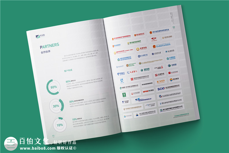 公司畫(huà)冊(cè)定制-高效完成畫(huà)冊(cè)制作要了解什么第2張-宣傳畫(huà)冊(cè),紀(jì)念冊(cè)設(shè)計(jì)制作-價(jià)格費(fèi)用,文案模板,印刷裝訂,尺寸大小