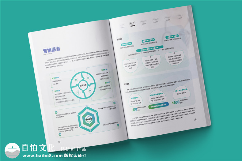 畫(huà)冊(cè)定制-畫(huà)冊(cè)一站式制作服務(wù)全程無(wú)憂