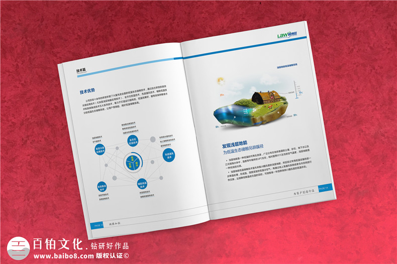 企業(yè)級畫冊設計 選擇專業(yè)的平面設計公司很重要！
