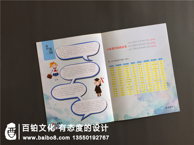 學校畫冊設計、培訓機構畫冊設計 教育機構的畫冊設計特點與內容