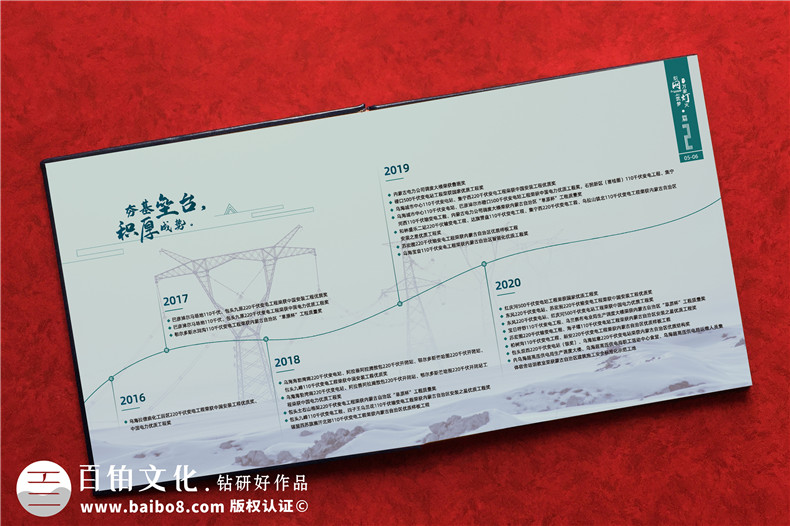 電力企業(yè)領(lǐng)導(dǎo)離任畫冊(cè)-祝賀供電局領(lǐng)導(dǎo)高升紀(jì)念冊(cè)序言配文案