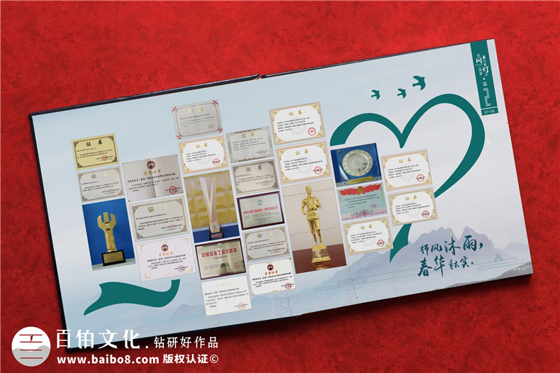 電力企業(yè)領(lǐng)導(dǎo)離任畫冊(cè)-祝賀供電局領(lǐng)導(dǎo)高升紀(jì)念冊(cè)序言配文案