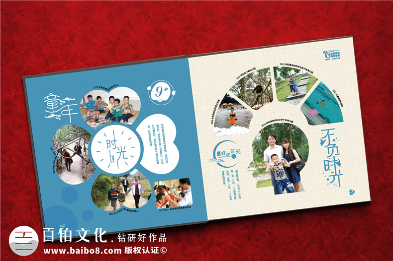 如何更好地開展成長紀(jì)念冊制作工作