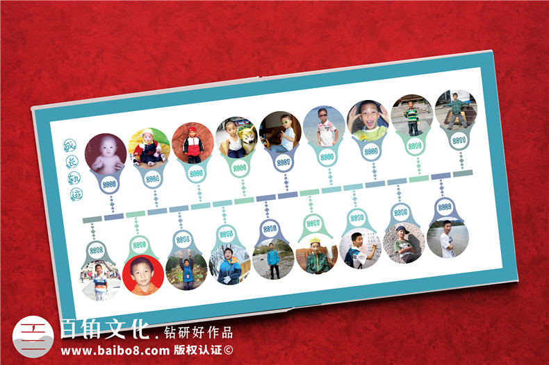 12歲孩子成長紀(jì)念冊設(shè)計-要關(guān)注哪些方面