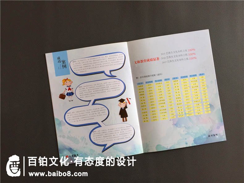 幼兒園宣傳冊(cè)插頁(yè)內(nèi)容有哪些