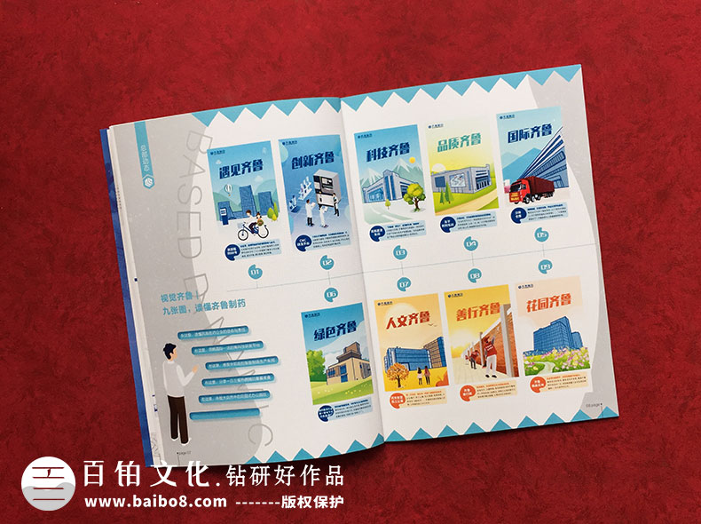 企業(yè)刊物設計包括哪些內(nèi)容