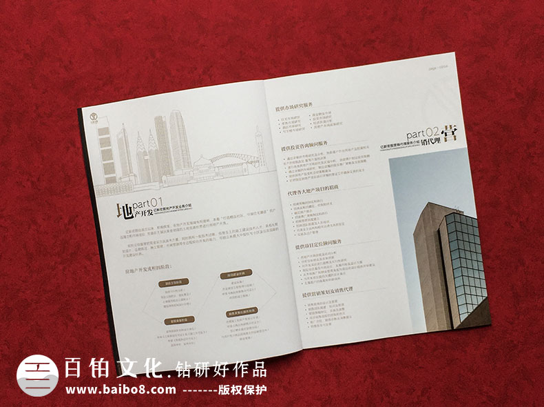 產品宣傳手冊包括什么內容